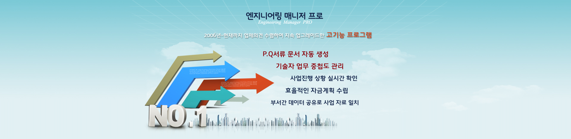 기술자 업무 중첩도 관리, P.Q서류 문서 자동 생성 등의 강력한 기능을 가지고 있습니다.